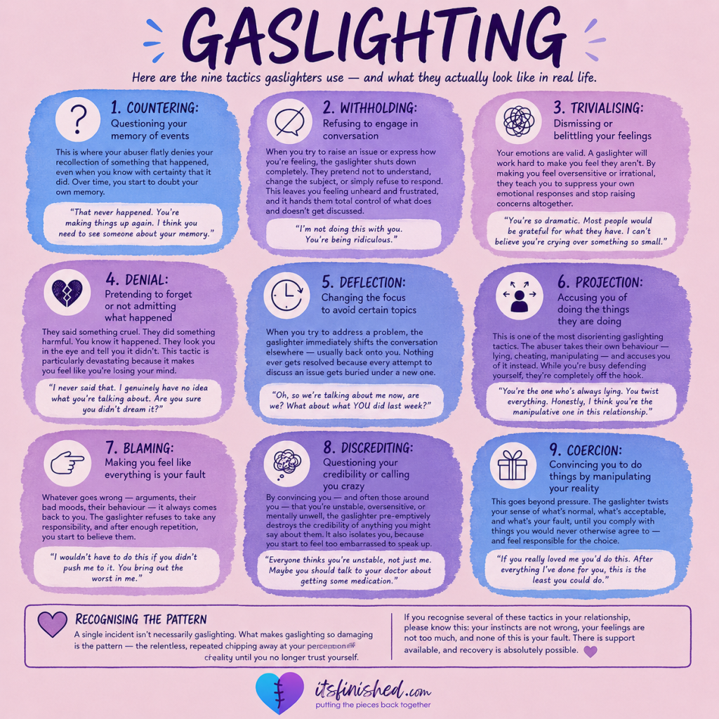 9 types of gaslighting
