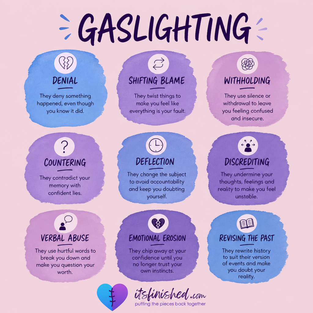 9 Types of Gaslighting: How to Recognise It and Trust Yourself Again